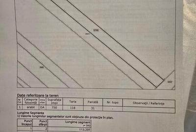 Spațiu comercial, în Central