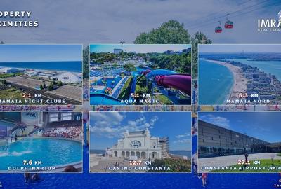 3 Stars Hotel for Sale (122 Rooms) - Mamaia Resort, Constantan: - 2