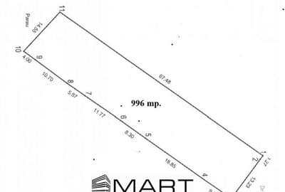 Teren de 996 mp, în Calea Dumbrăvii - 1