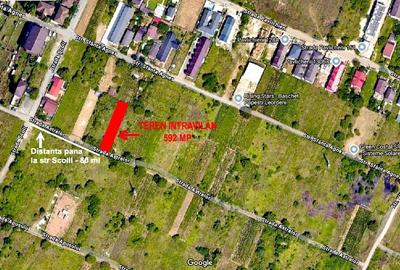 Teren Construcții intravilan de 592 mp, în Central - 2