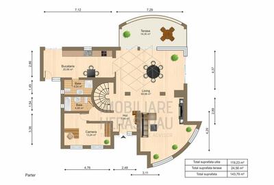 Vila Hellianthus | Vila individuala in Herăstrău - 27