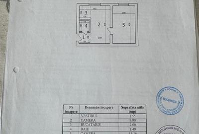 Garsonieră semidecomandată în Rahova - 1