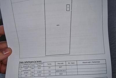 Teren de 1500 mp, în Predești - 7