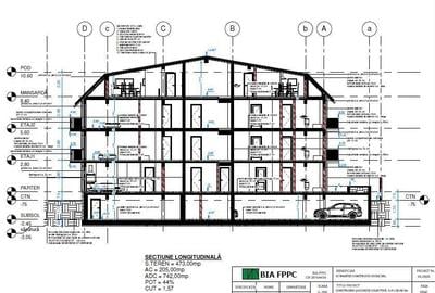 Teren cu autorizatie de construire P+2+M - zona Colentina - 11