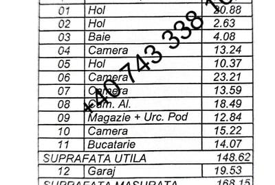 Casă cu 5 camere cu Teren 1500 Mp în Central - 1