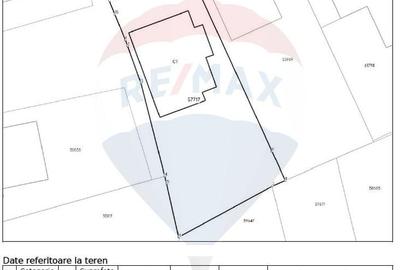 Casa / Vila cu 7 camere de vanzare in zona Centrala Aleea Grivitei - 2