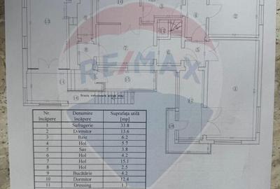 Casa / Vila de inchiriat Sos Industriilor/Republica - 8