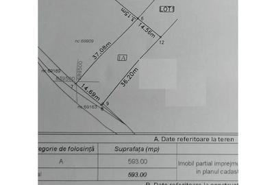 Teren de 593 mp, în Rediu