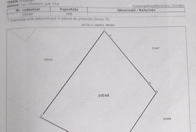 Spațiu comercial, în Chinteni - 2