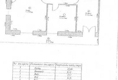 Asmita Gardens - 3 camere , 78 mp - 6