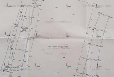 SUPER TEREN 14.168mp ; 320m deschidere la 3 strazi - 2