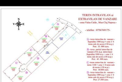 Spațiu comercial, în Someșeni - 2