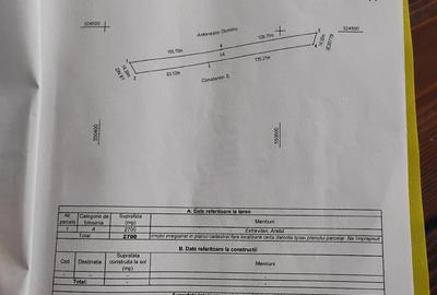 Teren de 2700 mp, în Bolintin-Deal