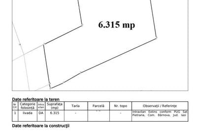 Spațiu comercial, în Bârnova - 8