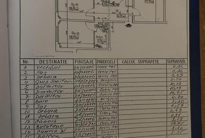 Apartament cu 4 camere decomandat în Turda