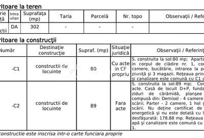 Casă cu 4 camere cu Teren 84 Mp în Central