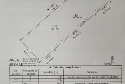 Teren de 6667 mp, în Săbăreni - 3