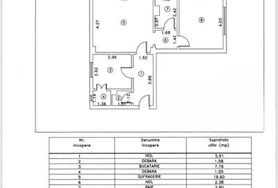 Apartament La Cheie, 2 camere Buzaului la B-uri, etaj 3 - 2