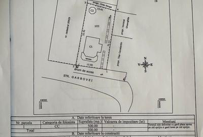 Azuga - Strada Garbovei - 17