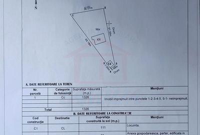 Casă cu 3 camere cu Teren 1326 Mp în Smârdan - 5