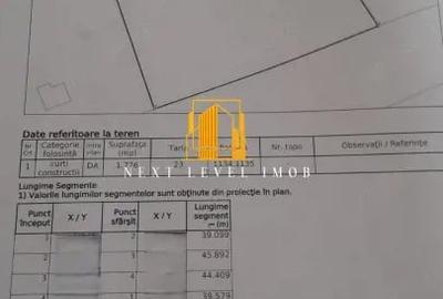 Teren de 1776 mp, în Albota