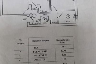 Apartament cu 2 camere decomandat în E3