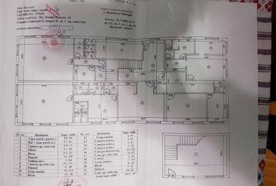 Spațiu comercial, de 90 mp, în Dobroești - 4