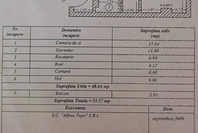 Apartament cu 2 camera zona Dacia - 5