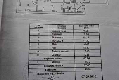 Apartament cu 3 camere decomandat în Central