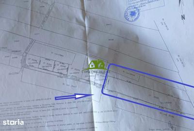 Teren de 3350 mp, în Mihăești
