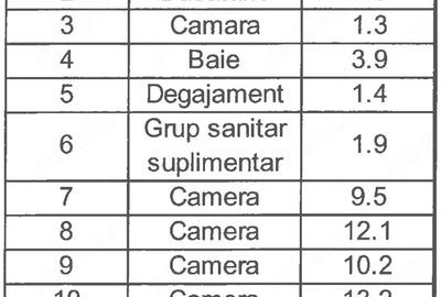 Apartament cu 4 camere decomandat în Gemenii - 2