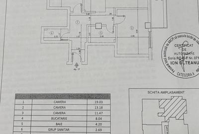 Apartament cu 3 camere decomandat în 1 Decembrie 1918 - 2