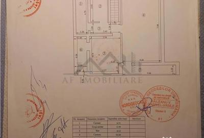 Casă cu 5 camere cu Canalizare în Copou - 2