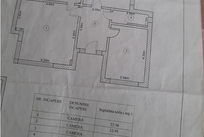 Apartament zona ultracentrală - 8