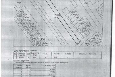 Crevedia - Samurcasi ,str.Guliei teren 5400 mp - 1