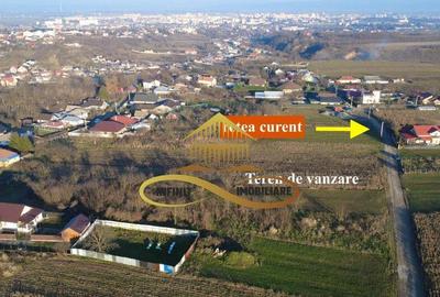 TEREN DE VANZARE - 3