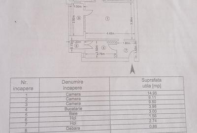 Vand apartament! - 3