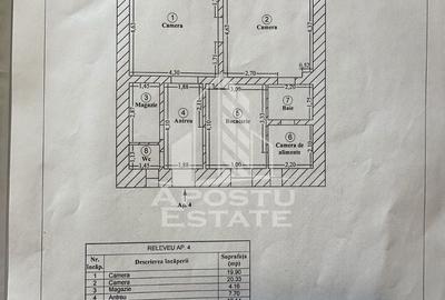 Apartament cu 3 camere circular în Lunei