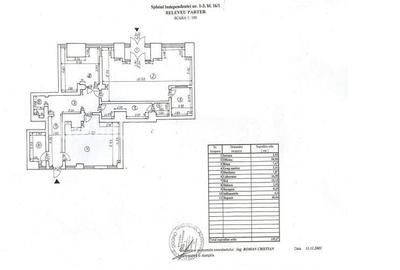 147MP Spatiu Comercial - 15ML Vitrina | Piata Unirii - Stradal - 4