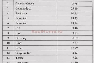 Apartament cu 4 camere decomandat în Corbeanca - 2