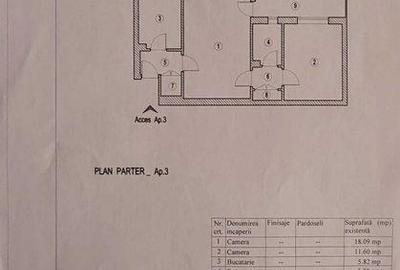 Apartament cu 2 camere semidecomandat în Dristor - 1