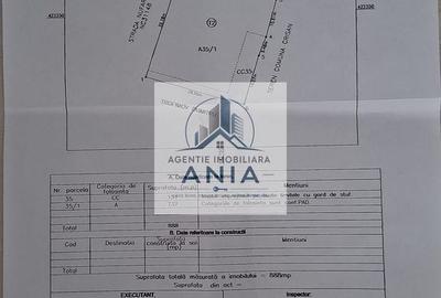 Spațiu comercial, în Mila 23