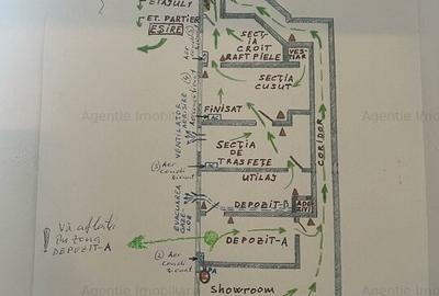 Spatiu productie si birouri - zona Iancului - 3