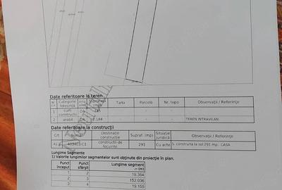 Casă cu 5 camere cu Teren 2984 Mp în Boldur - 3
