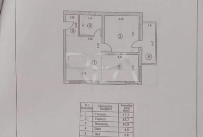 Apartament cu 2 camere decomandat în Central - 9