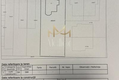 Casă individuală cu 6 camere cu Canalizare în Europa - 5