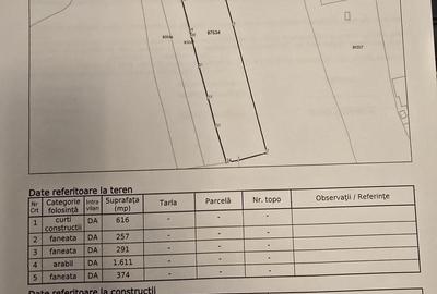 Casă cu 2 camere cu Teren 3148 Mp în Central - 4