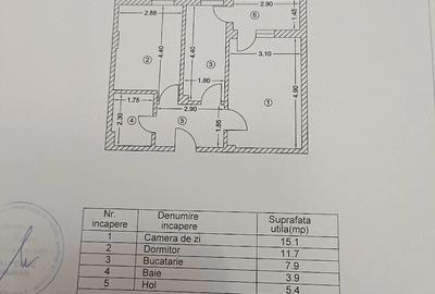Apartament cu 2 camere decomandat în Dristor - 1