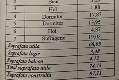 Apartament cu 3 camere decomandat în Ultracentral - 1