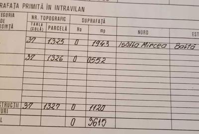 Spațiu comercial, în Sălcioara - 1